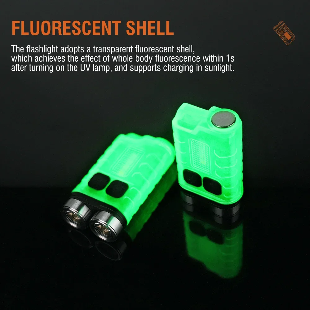 BORUiT V3 LED Anahtarlık Taşın - Fishing Kit Compact incelemesi ve fiyatı