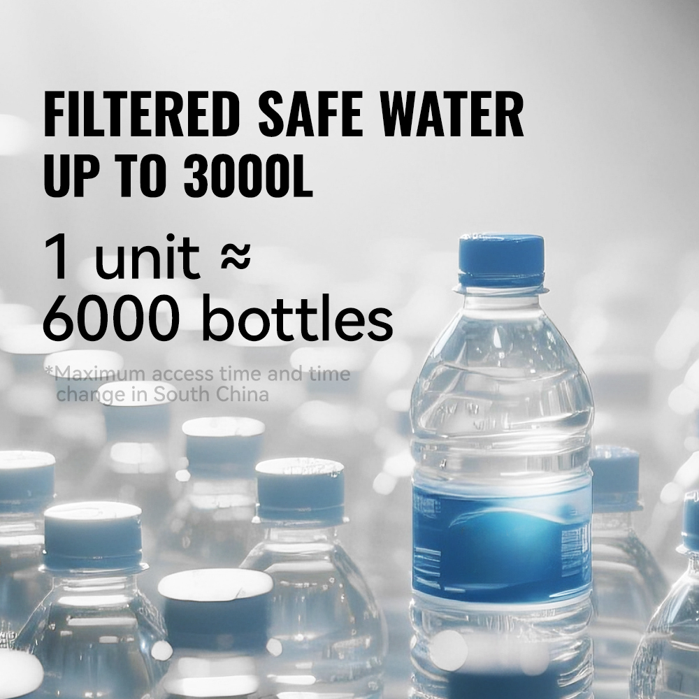 WRELS Sırt Çantası Su Filtresi - Water Purification Straw incelemesi ve fiyatı