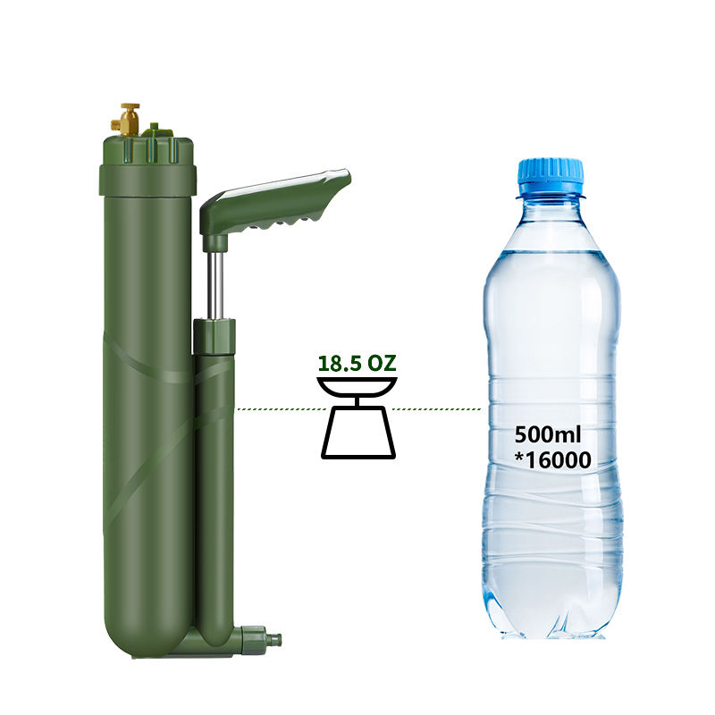 Filterwell taşınabilir el pomp - Water Purification Straw incelemesi ve fiyatı