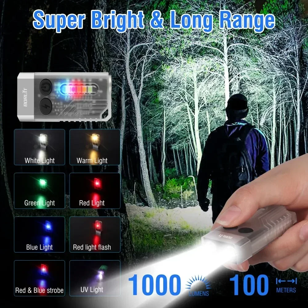 BORUiT V10 Anahtarlık UV LED E - Fishing Kit Compact incelemesi ve fiyatı