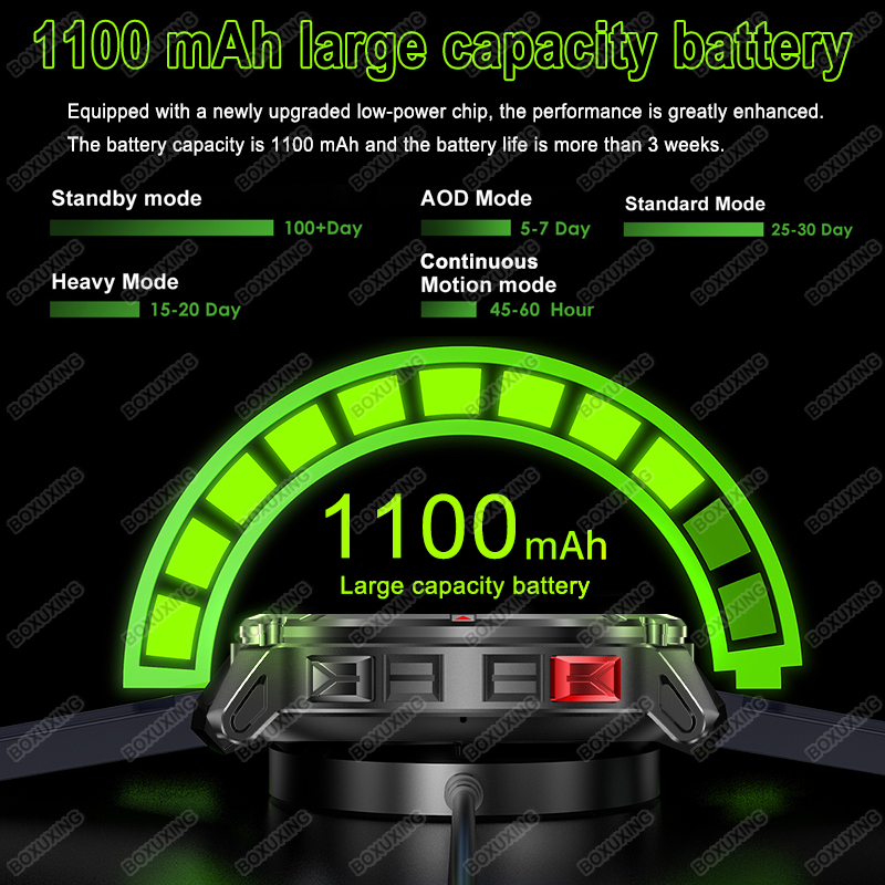 2026 Yeni T-Rex 3 Ultra 1100mA - Compass Lensatic incelemesi ve fiyatı