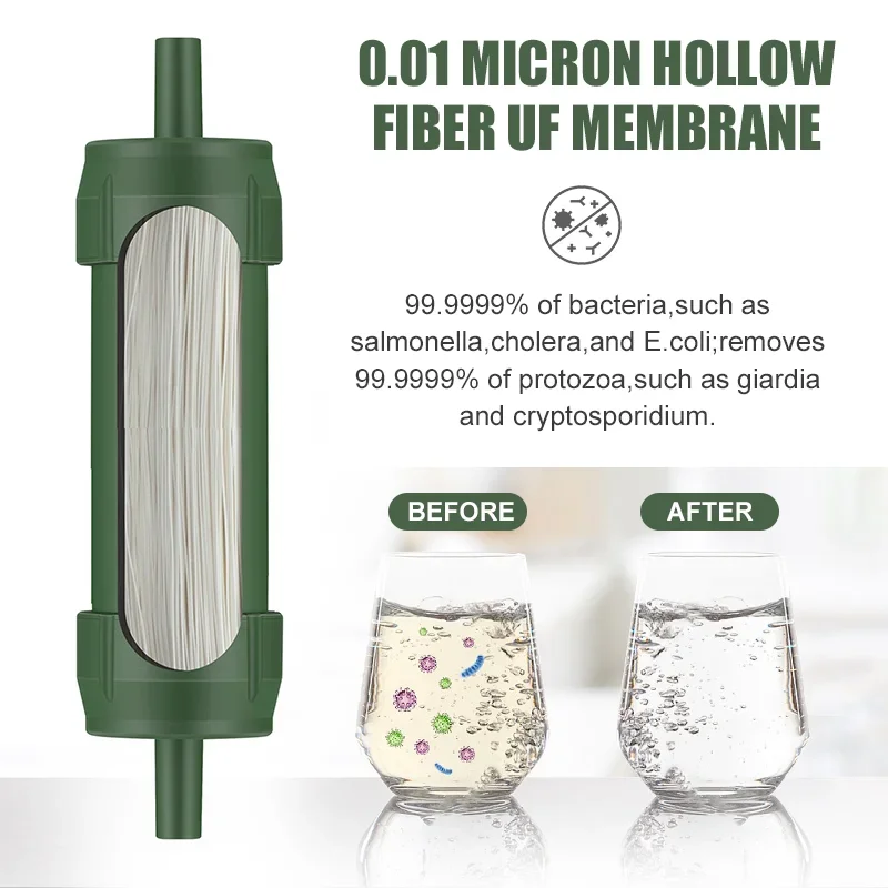 Westtune Açık Mini Su Filtresi - Water Purification Straw incelemesi ve fiyatı